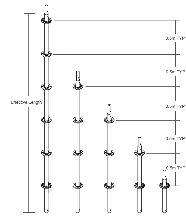 RINGLOCK VERTICAL STANDARD